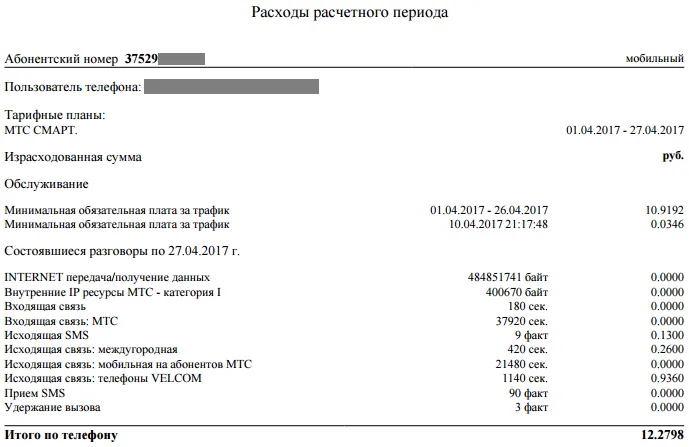 Детализация звонков в отчёте